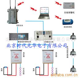 北京時代光華電子技術(shù) 安全網(wǎng)產(chǎn)品系列與項(xiàng)城網(wǎng)站建設(shè)