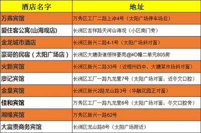 梧州考場酒店大全,讓你了解學校周邊酒店分布,快速找到入住地方