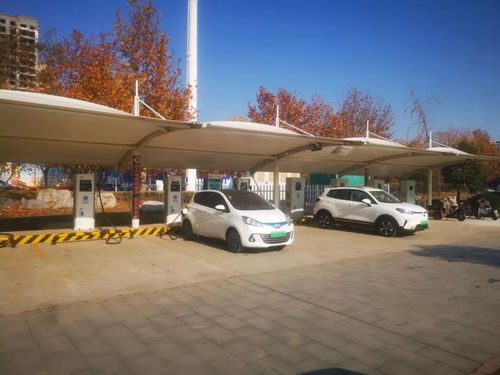 棗莊五區一市最新所有的新能源車充電站分布地點和現場圖片